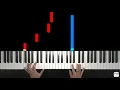 Watermark - Enya - Piano tutorial / cover