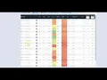 Optimizer Tutorial - Fanduel Single Game P Lineups