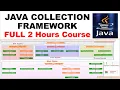 Java Collection Framework In One
