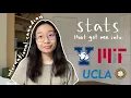 How I Got Into MIT Yale UCs as an International Student