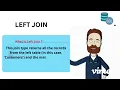 SQL Joins Explained Inner Left Right and Full Outer Join Comprehensive Guide for Beginners