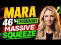 Why MARA Stock Could Be 46 Undervalued Right Now Massive Short Squeeze Setup