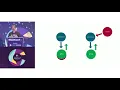 ElixirConf 2019 - Lighting Talk