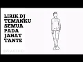 Download Lagu Lirik DJ TEMANKU SEMUA pada jahat tante