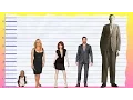 How Tall Is Jennifer Coolidge - Height Comparison