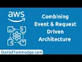 Serverless Event-Driven architecture using AWS