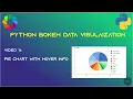 Ep 11 - Pie chart in Bokeh Advance Python Bokeh tutorial series