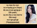 Download Lagu KWON EUNBI DOOR EASY LYRICS   #kwoneunbi #dooreasylyrics #fantasykpop