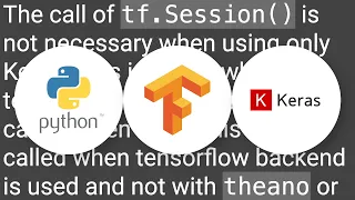 Tensorflow When do I need to run a tf Session when using tf Keras layers or tf Estimator API