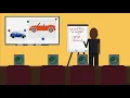 IBM Watson Visual Recognition Overview