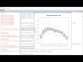 Monthly Boxplot Using Corrplot in R