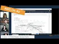 AWS On Air ft Amazon S3 Multi-Region Access Points AWS Events