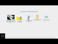 How to Remove Agitator from Maytag Washer - Easy Step by Step Guide