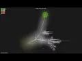 - Gource visualisation