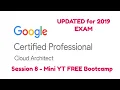Google Cloud Platform Cloud Architect YT Mini Bootcamp - Session 8 DevOps Whiteboard