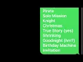 Wcostream Available