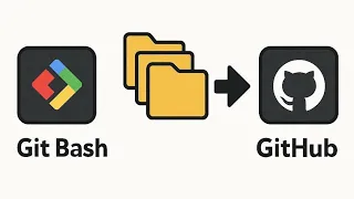 How to Move Files from Git Bash to GitHub Git Push Explained