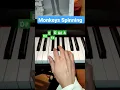 How to play Monkeys Spinning theme by Kevin McLeod (EASY)