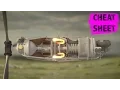 Free Turbine Turboprop Engine Cheat Sheet Pilot Tutorial