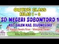 Outing class SDN SOBONTORO 1 balen - Bojonegoro 2025