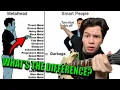 Lagu Every Metal Subgenre EXPLAINED (with Guitar Riffs)