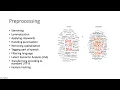 16 Introduction to Text Mining in R