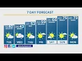 The Denver Gazette s forecast for April 20