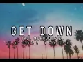 LAGU ACARA!! GET DOWN - IPUL MOKODOMPIS REMIX (fullbass) New!!!.webm