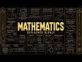 Every Unsolved Problem In Mathematics Explained Slowly For Sleep