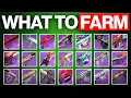 The BEST Loot You Should Be Farming Right Now