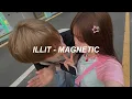 Download Lagu ILLIT (아일릿) ‘Magnetic’ Easy Lyrics