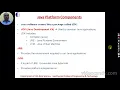 Session-IV - Java Components