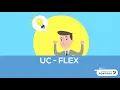 UC Flex Part 1