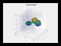 Vector Field-based Collision Avoidance with Uncertain Moving Obstacles - Martin Braquet