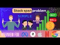 Stock span problem POTD gfg 2 approaches