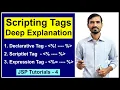 JSP Tags Scripting Scriptlet Declarative Expression Servlet JSP Tutorials