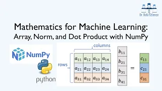 Mathematics for Machine Learning Array Norm and Dot Product with NumPy
