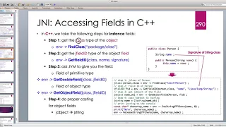 Java Native Interface JNI in depth -
