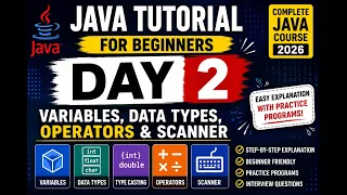 Java Tutorial for Beginners Day 2 Variables Data Types Operators Scanner