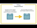 2026 An Introduction to Income Tax Filing