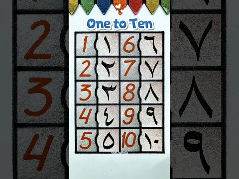 1 to 10 | Let's learn‼️🌈 #learning #kidslearning #learn