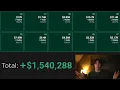 I Made 1 4M Trading Gold Here s What Actually Works