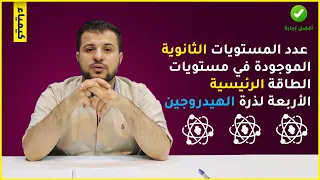 عدد المستويات الثانوية الموجودة في مستويات الطاقة الرئيسية الأربعة لذرة الهيدروجين 