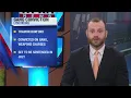Lynchburg man convicted on street gang charges