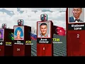Download Lagu Most Followed TikTok Accounts 2023