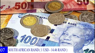 top 10 highest currencies in africa in 2022 most valuable