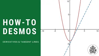 How To Derivatives Tangent Lines in Desmos