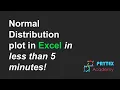 Normal Distribution plot in Excel in less than 5 minutes
