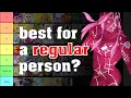 Ranking Every JoJo s Stand Parts 3 - 8 What s Best for the Average Joe