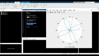 Computing and Graphing Double integrals in MatLab